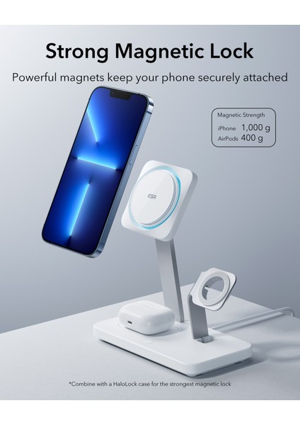 5 In 1 65W Şarj Standı iPhone + Airpods + Apple Watch + Type-C + Usb-A Magsafe Halolock - Beyaz fırsatları