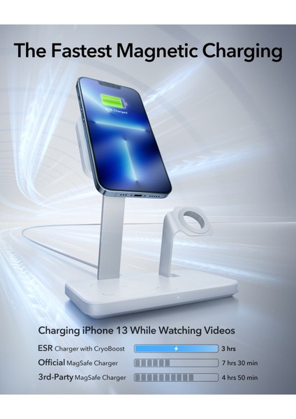 5 In 1 65W Şarj Standı iPhone + Airpods + Apple Watch + Type-C + Usb-A Magsafe Halolock - Beyaz