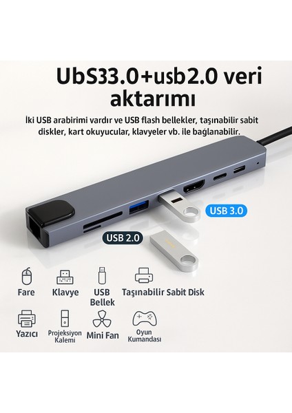 Macbook Pro Air Uyumlu USB Type-C 8 Hub Dönüştürücü Çevirici Çoklayıcı fırsatları