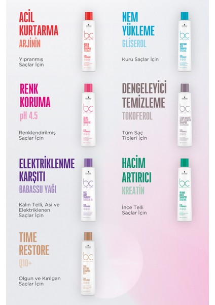 Hacim Arttırıcı Bakım Köpüğü 150ml | İnce Telli Saçlar İçin Dolgunluk modelleri