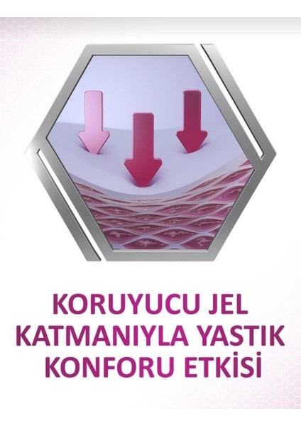 Max Tutuş + Konfor fiyatları