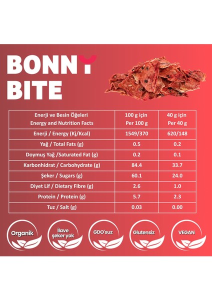 KURUTULMUŞ ORGANİK KAVUN, KARPUZ, ELMA, KİVİ & ÇİLEK 5'Lİ PAKETİ ( ATIŞTIRMALIK MİX2 ) fırsatları