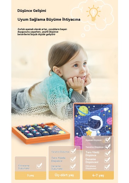Dijital Huarongdao Gümrükleme Oyunu Düşünme Geliştirme Çift Taraflı Sürgülü Push Puzzle 3D Labirent Puzzle Oyuncak (Yurt Dışından) modelleri