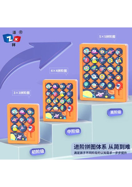 Dijital Huarongdao Gümrükleme Oyunu Düşünme Geliştirme Çift Taraflı Sürgülü Push Puzzle 3D Labirent Puzzle Oyuncak (Yurt Dışından) indirimleri