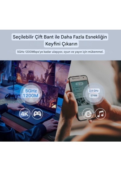Wifi-6 Yüksek Hızlı 1800Mbps Usb 3.0 Yüksek Çekim Gücü CE Lisanslı Sertifikalı Orjinal Çift Bant 5Ghz/2.4Ghz-AX1800