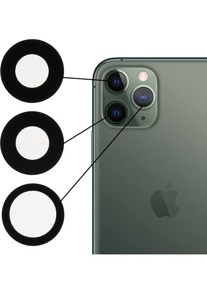 Iphone 11 Pro Uyumlu Kamera Camı