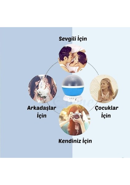 Dönen LED Işıklı Ay Yıldızlı Gece Lambası, Çocuk ve Bebek Odası Için Çok Amaçlı