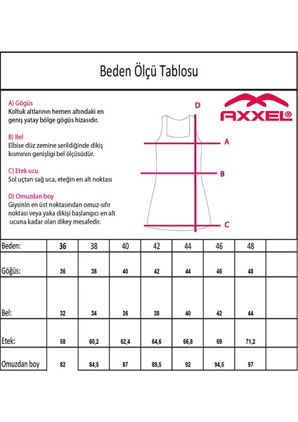 Kadın Yeşil Askılı ELBISE-E2237 fırsatları