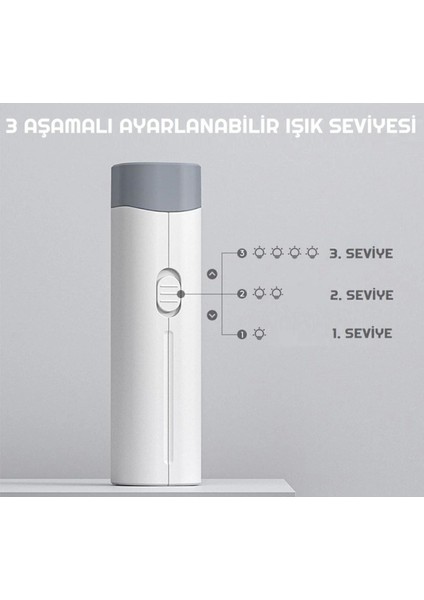 Şarjlı Dokunmalı 20 LED Masa Lambası, Ayarlanabilir Parlaklık, Powerbank 4800MAH