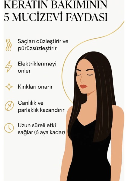 Brezilya Keratin 1000 ml fırsatları