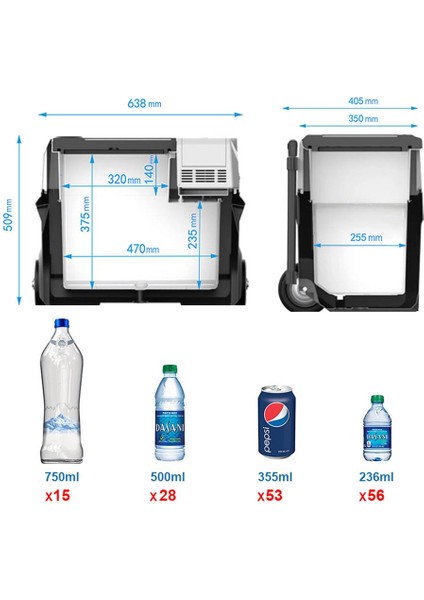 PX40 12/24/220VOLT 40LITRE Kompresörlü Tekerlekli Outdoor Oto Buzdolabı (Akü Dahil Değildir) indirimleri