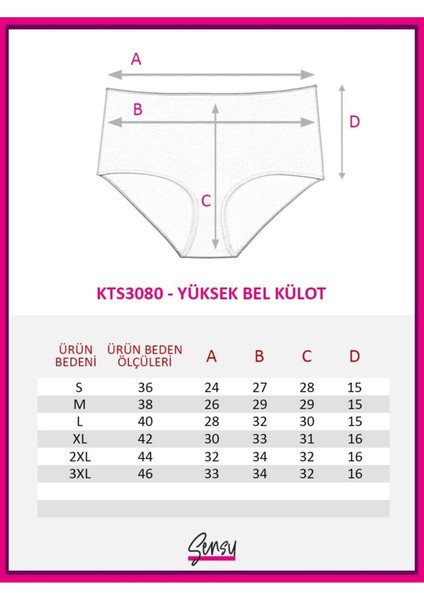 Kadın Fitilli Yüksek Bel 7li Külot Set - KTS3080