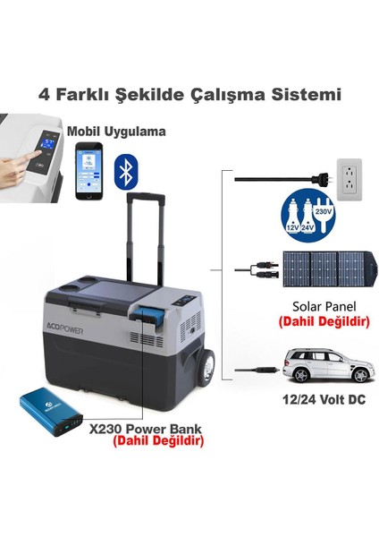 PX50 12/24/220VOLT 50LITRE Kompresörlü Tekerlekli Outdoor Oto Buzdolabı (Akü Dahil Değildir) fiyatları