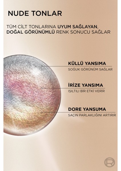 L’Oréal Paris Excellence Creme Nude Renkler Saç Boyası – 4UR Nude Koyu Kızıl indirimleri