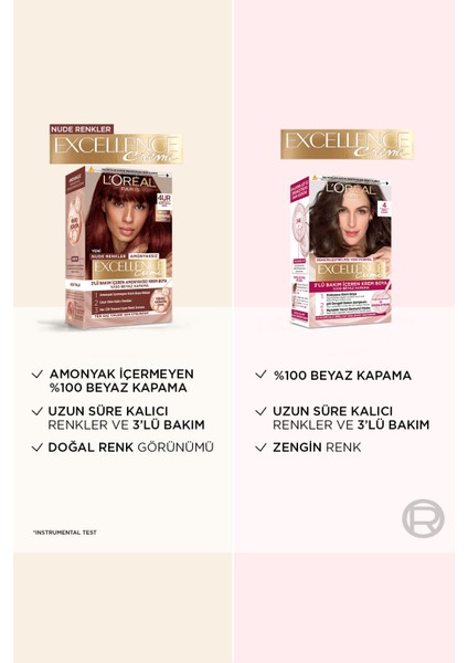 L’Oréal Paris Excellence Creme Nude Renkler Saç Boyası – 4UR Nude Koyu Kızıl