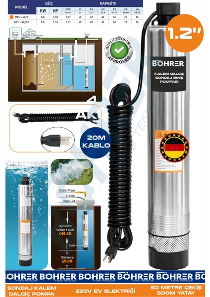 1.0 Hp 220V Kalem Dalgıç Su Motoru Pompa | 20M Kablo - Ds5.1-56/7 | 50M Derinlik -500M Yatay | 7 Kademeli | 1.2" Su Çıkış Ağzı | Sondaj Tipi - 5 Ton Su
