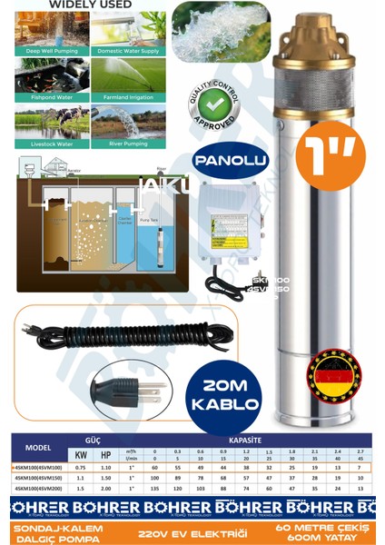 1.1 Hp 220V Kalem Dalgıç Su Motoru Pompa | Panolu + 20M Kablo - 4SVM100 | 60M Derinlik -600M Yatay | Kademeli | 1" Su Çıkış Ağzı | Sondaj Tipi - 3 Ton Su