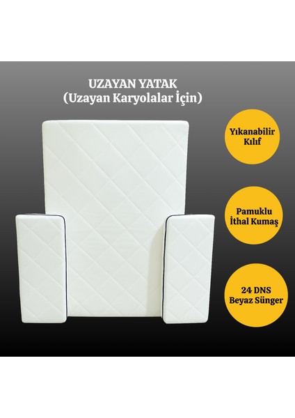 Uzayan Karyolalara Uyumlu 3 Parçalı Uzayan Yatak-Fermuarlı, Yıkanabilir