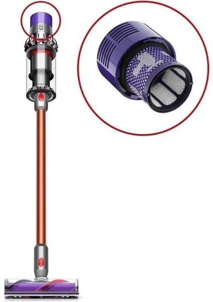 Dyson V10 Absolute ile Uyumlu Süpürge Hepa Filtresi 2'li modelleri