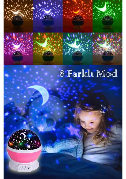 Renkli Ay ve Yıldızlar Projeksiyonlu Dönen LED Gece Lambası Çocuk Odası fırsatları