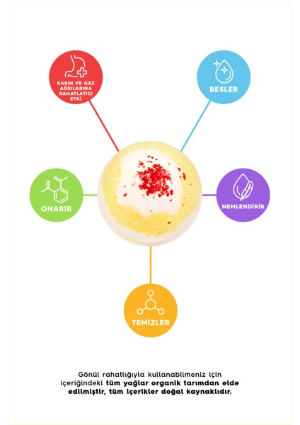 Tummy Twinkle Bath Bomb | Banyo Topu fiyatları