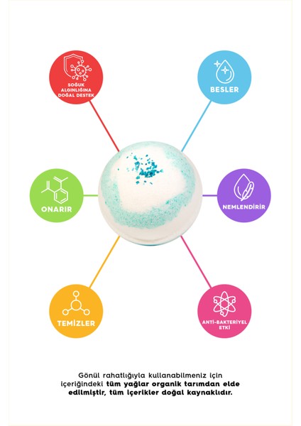 Breezy Sneezy Bath Bomb | Banyo Topu fiyatları