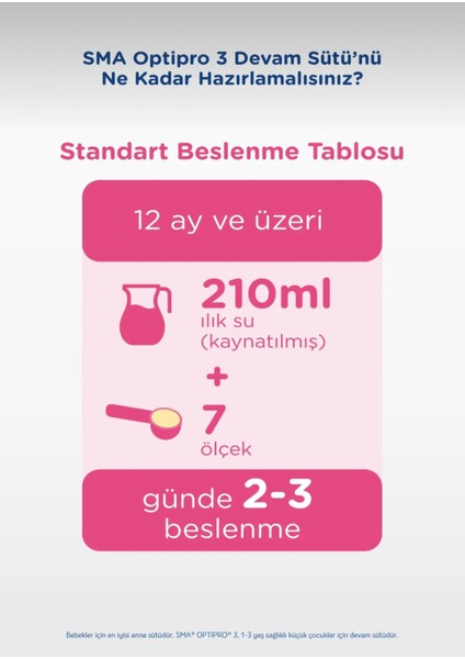 Bebek Maması 3 Numara 800 gr Islak Mendil Hediyeli fırsatları