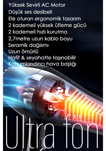 Ultra Saç Kurutma ve Fön Makinesi 2500W Sıcak - Soğuk 2 Kademeli Ev Berber Pet fiyatları