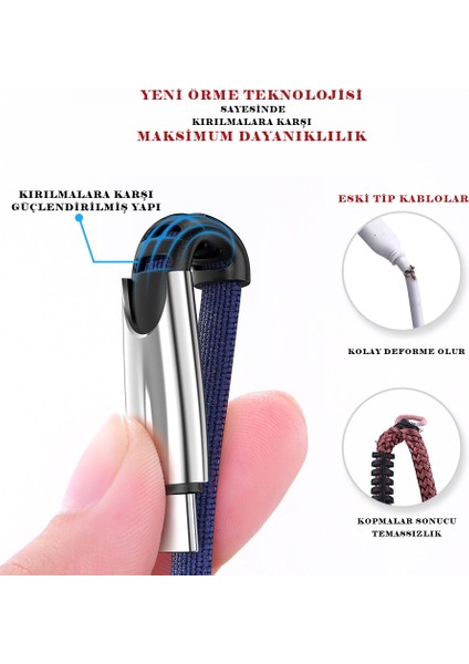 Metal Başlıklı Örgülü 1 M 3A Micro USB Data & Hızlı Şarj Kablosu