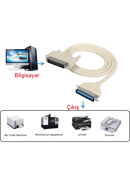 DB25 Pin Lpt Paralel Port To CN36 Pin Dotmatrix Yazıcı Kablosu 3m fırsatları