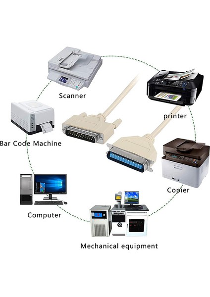 DB25 Pin Lpt Paralel Port To CN36 Pin Dotmatrix Yazıcı Kablosu 3m indirimleri