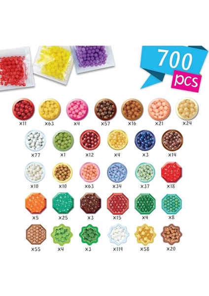 Bfs Aqua Beads Dondurma ve Tatlı Aksesuar Kiti fırsatları