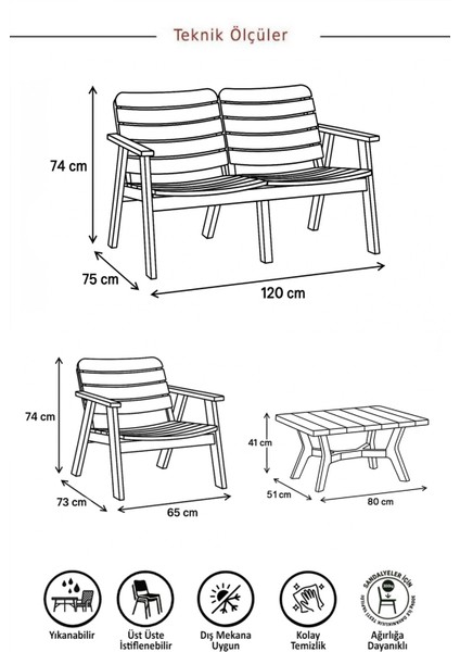 Sera Minderli Tekli Koltuk/ Bahçe - Balkon - Teras Mobilyası fırsatları
