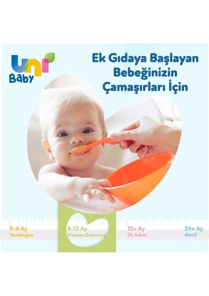 Bfs Uni Baby Sensitive Sıvı Çamaşır Deterjanı 1500 ml modelleri