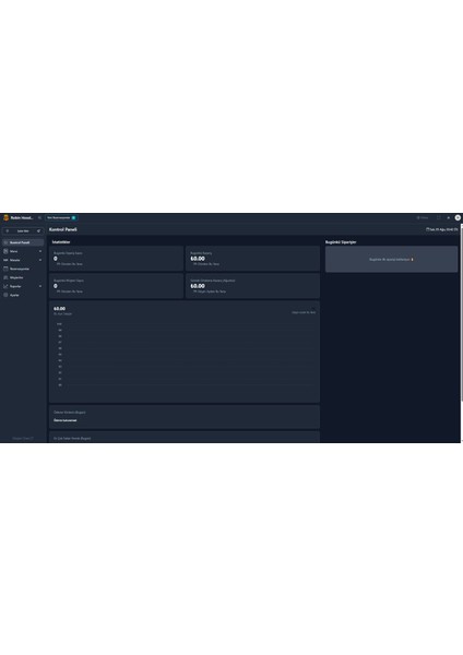 Gagebıt – Qr Menü Standart Paketi