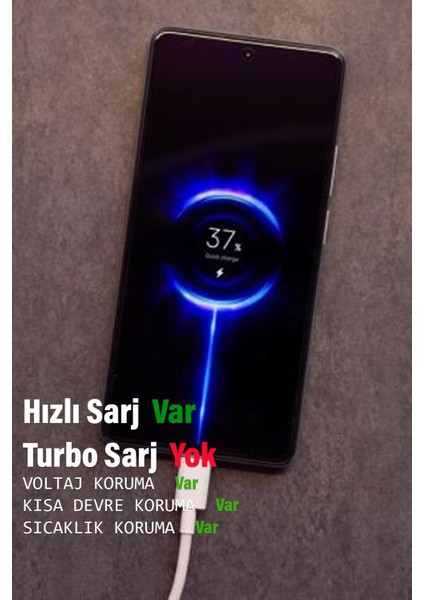 Xiaomi Redmi 10 - 10C Uyumlu Hızlı Şarj Aleti ve Kablosu Hızlı Şarj Cihazı 33W fırsatları