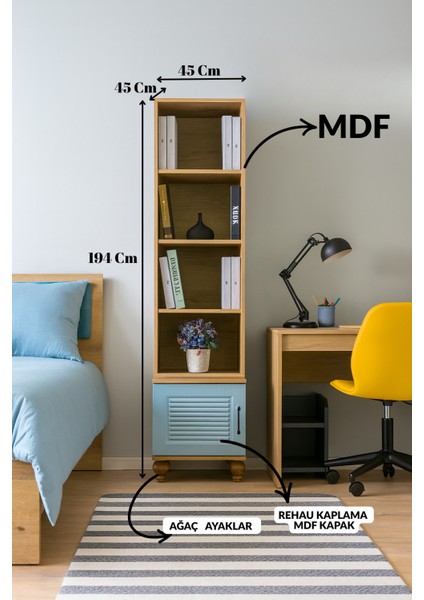 Mavi Komodin ve Kitaplık Set | MDF Gövde | REHAU Kapaklı | Ağaç Ayaklı Modern ve Fonksiyonel Tasarım fiyatları