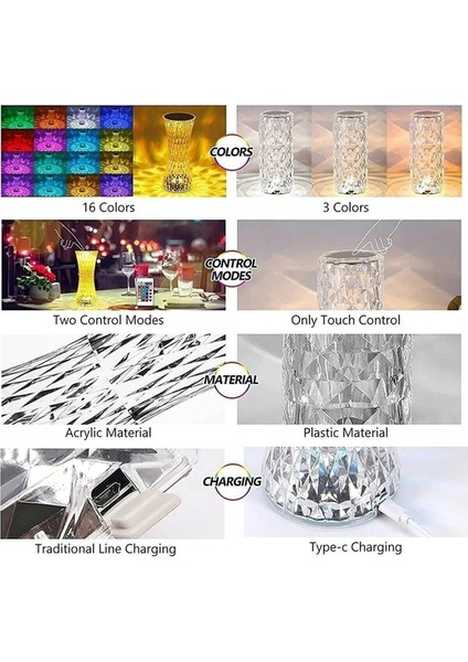 Renkli Kristal Masa Lambası, Dokunmatik Kontrol, 16 Renk, Şık ve Parlak Tasarım fırsatları