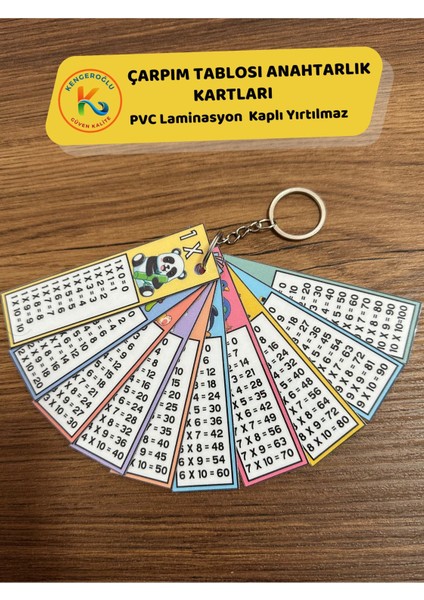 Egzotik Hayvanlar Temalı, Ritmik Sayma ve Çarpım Tablosu Seti, Eğitici Anahtarlıklar