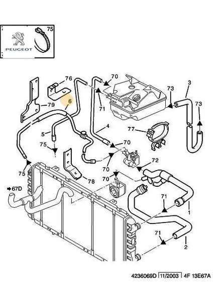 Radyatör Su Hortumu Peugeot Renault 1317.95