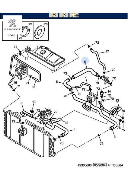 Radyatör Hortumu Peugeot Peugeot, Cıtroen 1307.Z4