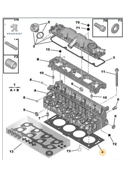 Silindir Kapak Contasi 1.45 PARTNER-206-307 DW10TD