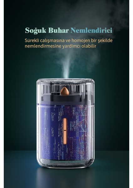 1000 ml Ultrasonik Hava Nemlendirici Işıklı Buhar Makinesi ve Renkli Gece Lambası