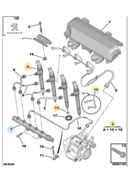 Enjektör Kalem Boxer Iii-Transit V347 130/150BG