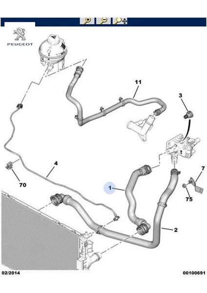 Radyatör Alt Hortumu 3008 Ii P84 Peugeot 9804058880