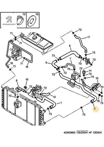 Radyatör Hortumu Peugeot Cıtroen, Peugeot 1351.R7