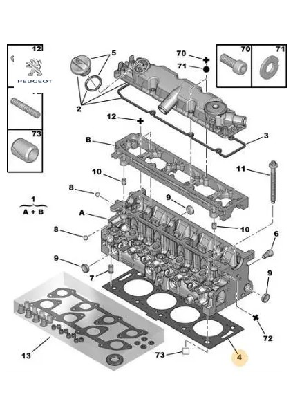 Silindir Kapak Contasi 1.35 206-306-307-PARTNER-JUMPER-JUMPY-C4-C5-BERLINGO-SCUDO DW10TD 2.0 Hdi