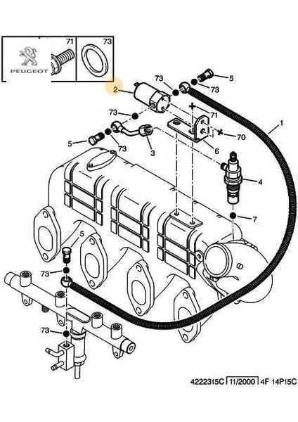 Elektrovana Peugeot 0363.95