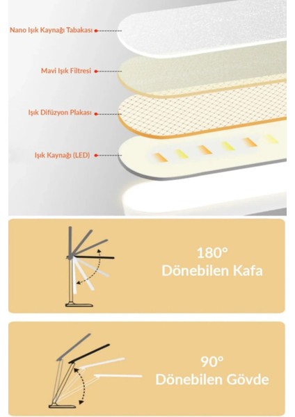 3 Renk Dokunmatik Masa Lambası, Telefon Standı, 9W Led, Usb, Şarjlı, 800 Lümen indirimleri