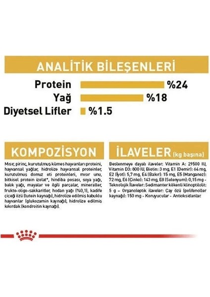 Royal Canin Maltese Terrier Adult Yetişkin Köpek Maması 1.5 kg fırsatları